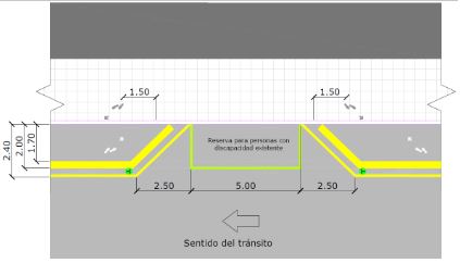 PARA PERSONAS CON DISCAPACIDAD